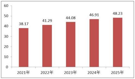 一分钟科普：2025年新澳今晚资料和2025新澳正版今晚资料,全面释义、解释和落实-警惕虚假宣传-全面释义、解释和落实