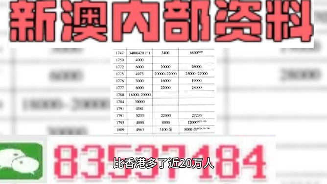 警惕7777788888精准管家婆和2025年新澳今晚资料,词语释义、解释和落实和警惕虚假宣传-全面释义、解释和落实